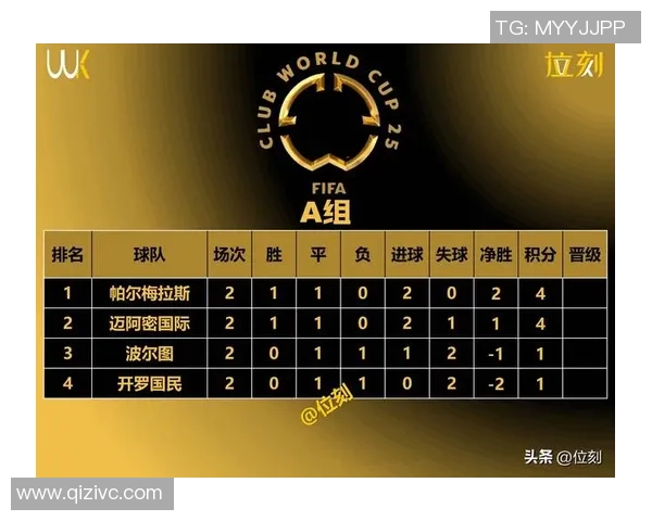 贝兹尔与南A的较量分析：谁能在未来的比赛中胜出