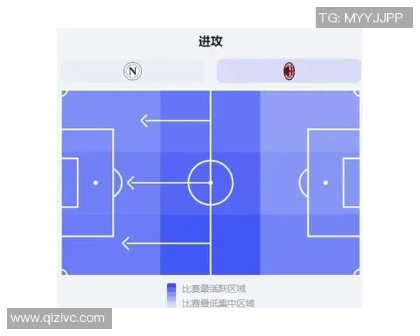 那不勒斯迎战红星球队的精彩对决分析与赛前预测