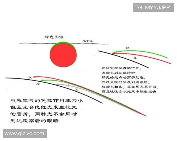麦独立与美洲太阳的精彩对决直播全解析与赛前预测